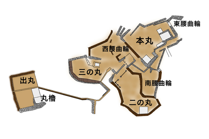 兼山城郭図