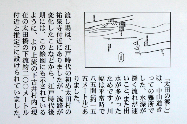 太田の渡し