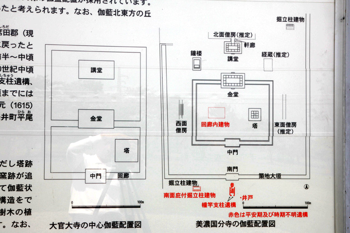 美濃国分寺跡