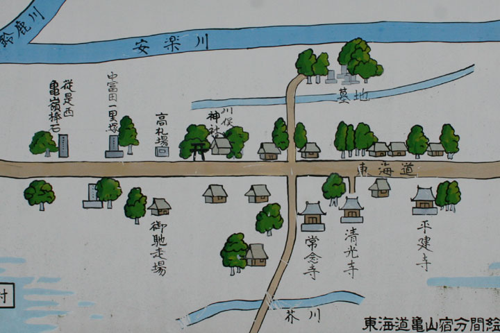 中富田村絵図