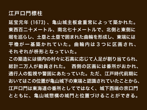 江戸口門標柱解説