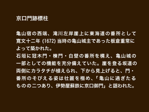 京口門解説