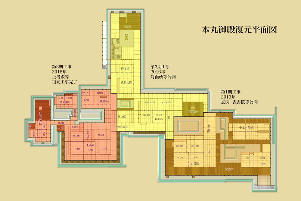 本丸御殿復元平面図と復元計画