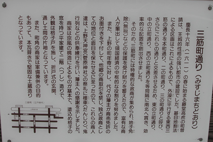 上野城下の解説