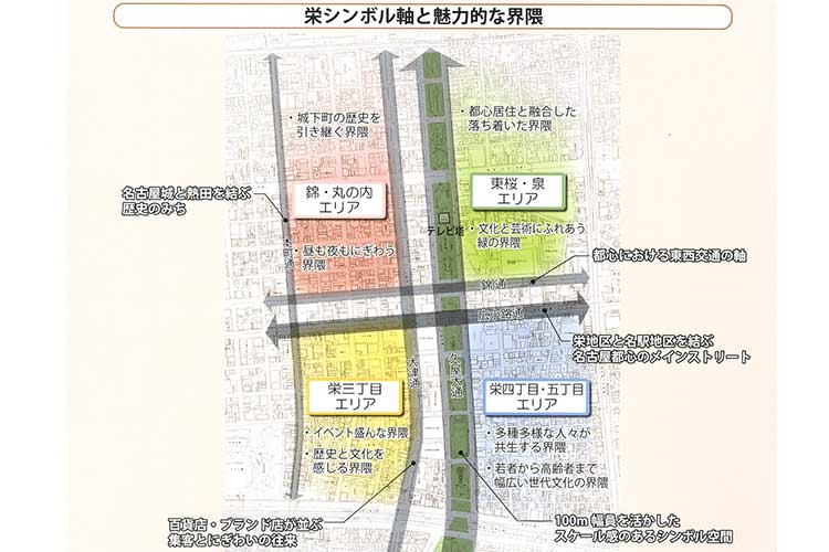 名古屋市 栄地区グランドビジョン